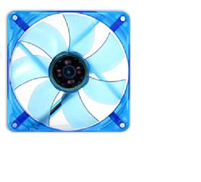 Thermaltake DC Fan Series 