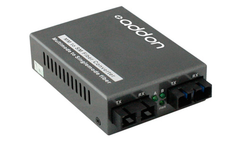 Add-On Computer Peripherals (ACP) 1000Base-SX(SC)/1000Base-LX(SC)