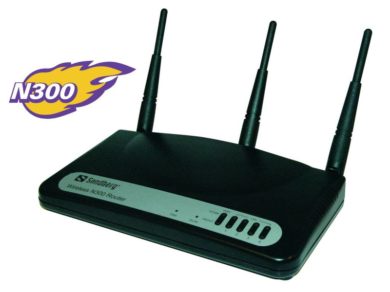 Sandberg Wireless N300 Router