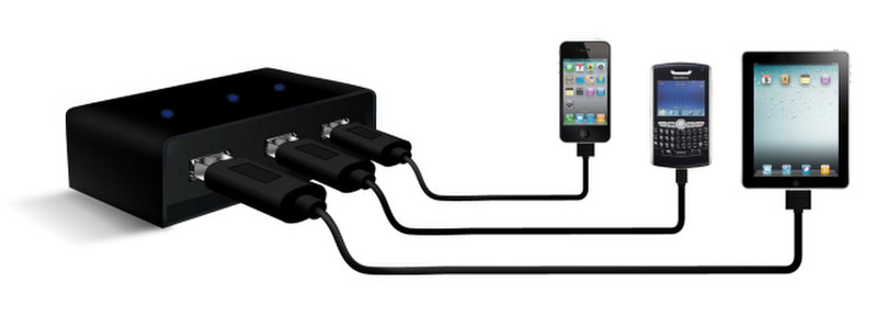 Muvit MUCHP0039 mobile device charger