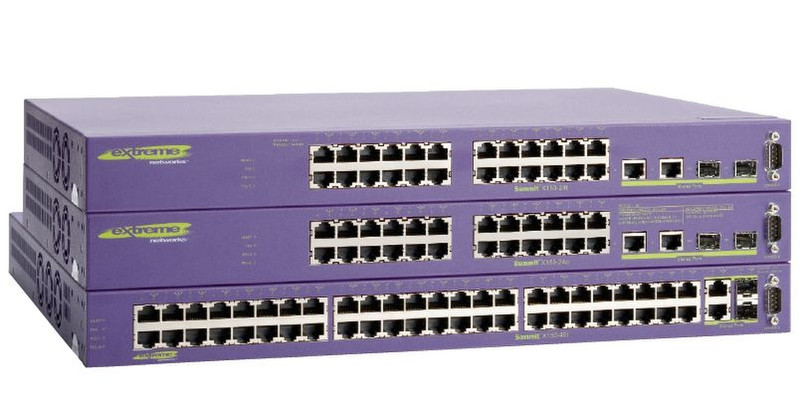 Extreme networks Summit X150-24p Managed Power over Ethernet (PoE)