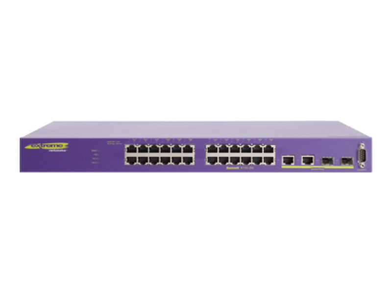 Extreme networks Summit X150 Managed Power over Ethernet (PoE)