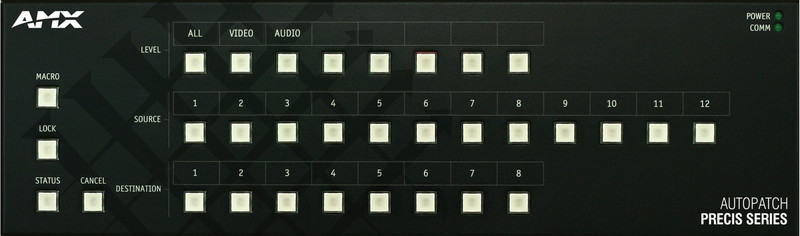 AMX AVS-PR-1208-560SD BNC video switch