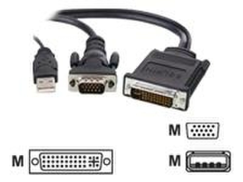 Belkin F3X1427-06 M1 To VGA W/USB M1-DA HD-15/USB Black cable interface/gender adapter