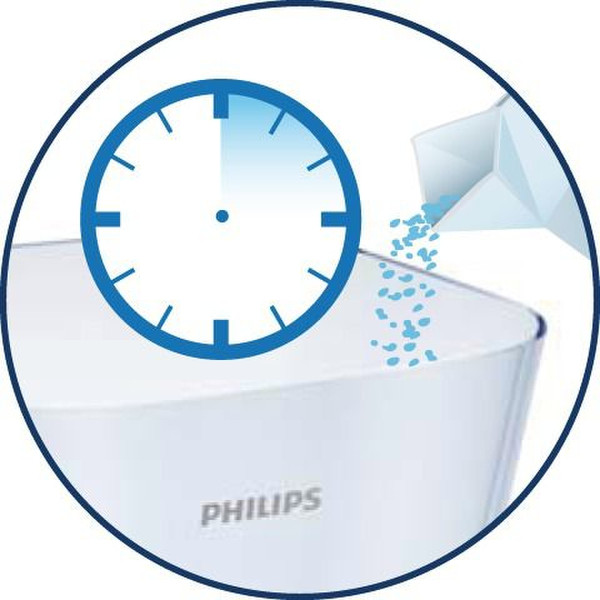 Philips Dedicated Cleaning agent WP3964/00