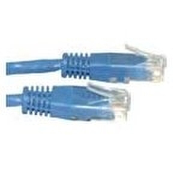 Domesticon VB 8602 2м Синий сетевой кабель