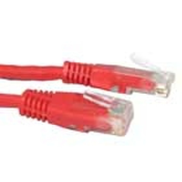 Domesticon VB 8505 5м Красный сетевой кабель