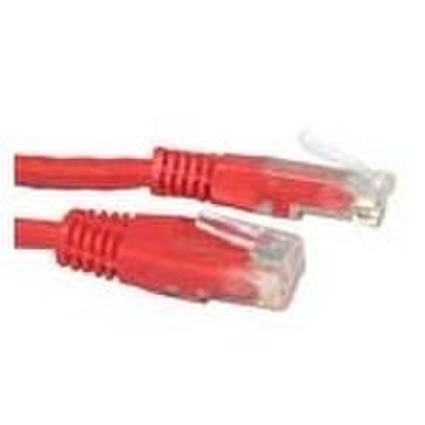 Domesticon VB 8502 2м Красный сетевой кабель