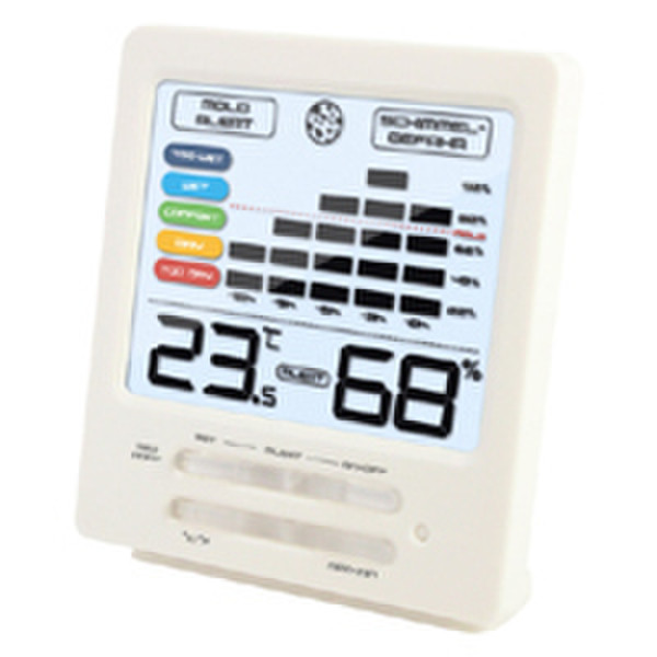 Technoline WS 9420 indoor Electronic hygrometer White