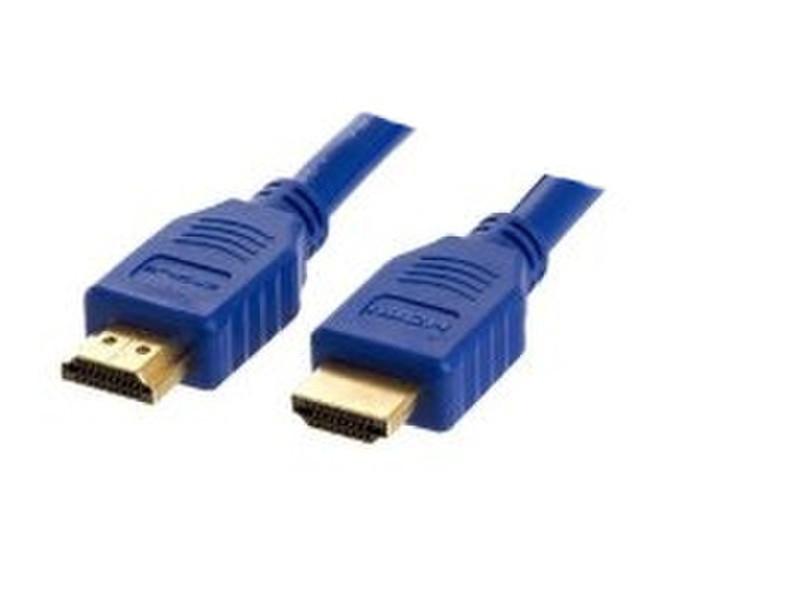 LOGON HDMI / HDMI 0.5m 0.5m HDMI HDMI Blau