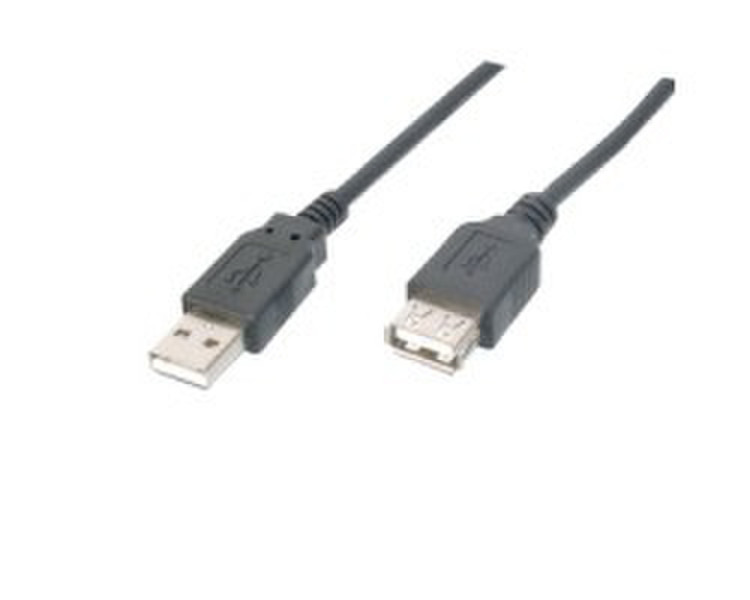 LOGON 1.8m 1.8м USB A USB A Черный