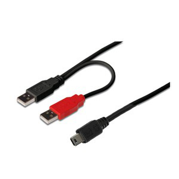 LOGON 1m USB 2.0 1м USB A Mini-USB B Черный