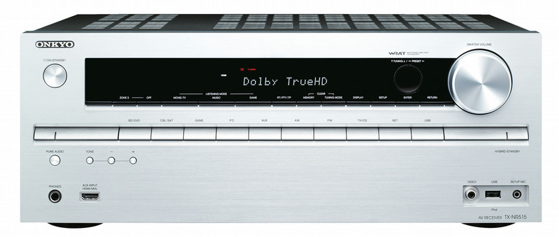 ONKYO TX-NR515