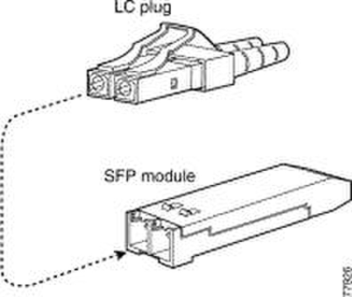 Cisco SFP FIBRE CHANNEL MM