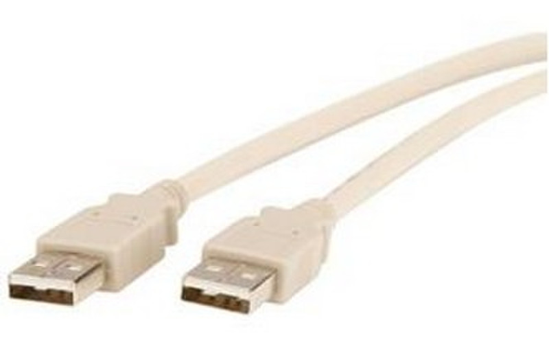 Sahara 3m USB2.0 A 3m USB A USB A White