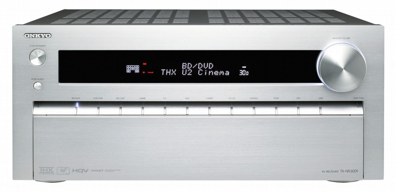 ONKYO TX-NR3009