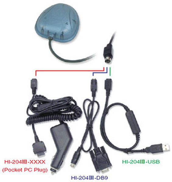 Haicom HI-204III-USB is a GPS receiver with USB interfaces and built-in active antenna for high sensitivity to tracking signal Navigationssystem