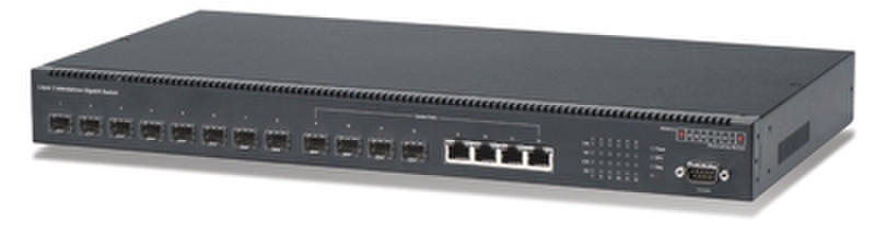 Edge-Core L3 Gigabit Ethernet SFP Standalone Switch Управляемый Черный