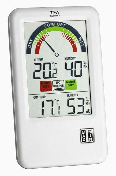 TFA 30.3045 Weiß Wetterstation