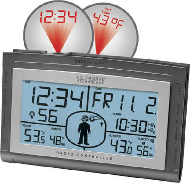La Crosse Technology WS-9520U Grey,Silver weather station