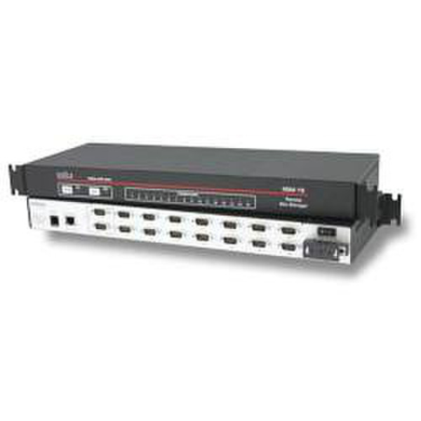 WTI RSM-16DC Konsolenserver