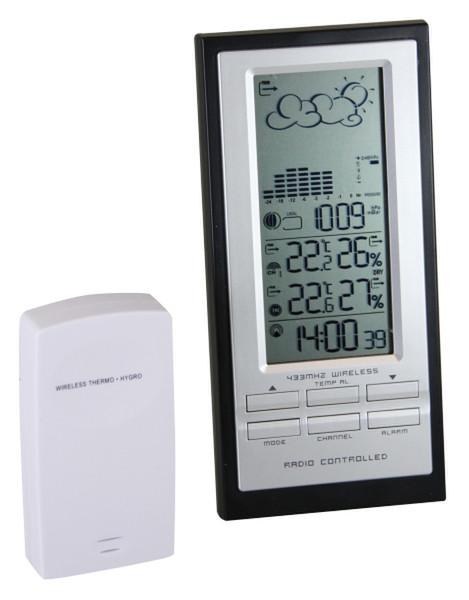 Emos TE688NL White weather station