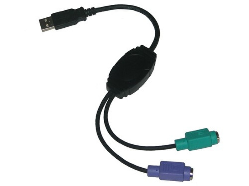 iTEC USBPS2K кабельный разъем/переходник