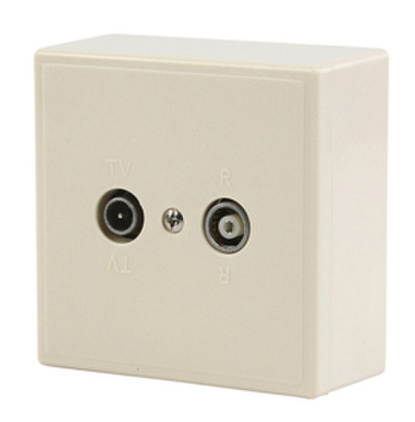 Fixapart CX Wallbox2 White outlet box