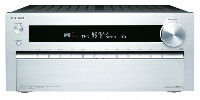 ONKYO TX-NR818