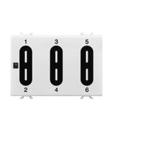 Gewiss GW10741 White push-button panel