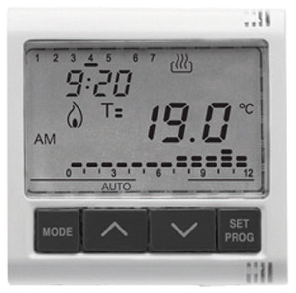 Gewiss GW20827 thermostat