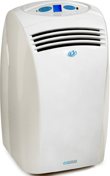 Olimpia Splendid Ellisse Green