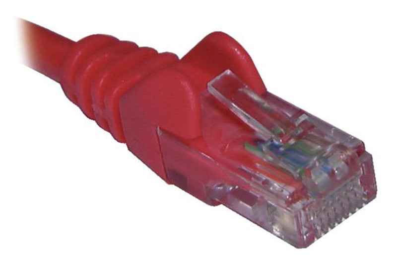 Titan 28-0005R networking cable