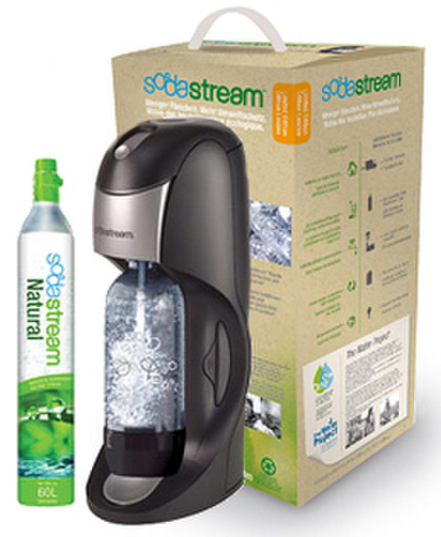SodaStream Dynamo Umwelt