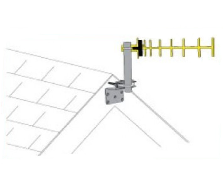 Wilson Electronics 901117 mounting kit