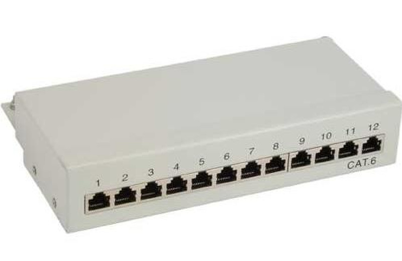 InLine 76209 patch panel