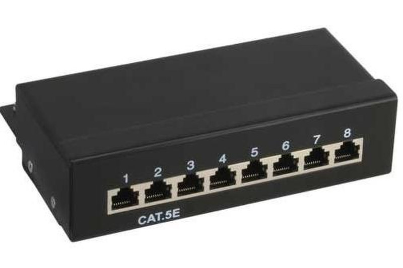 InLine 74208S patch panel