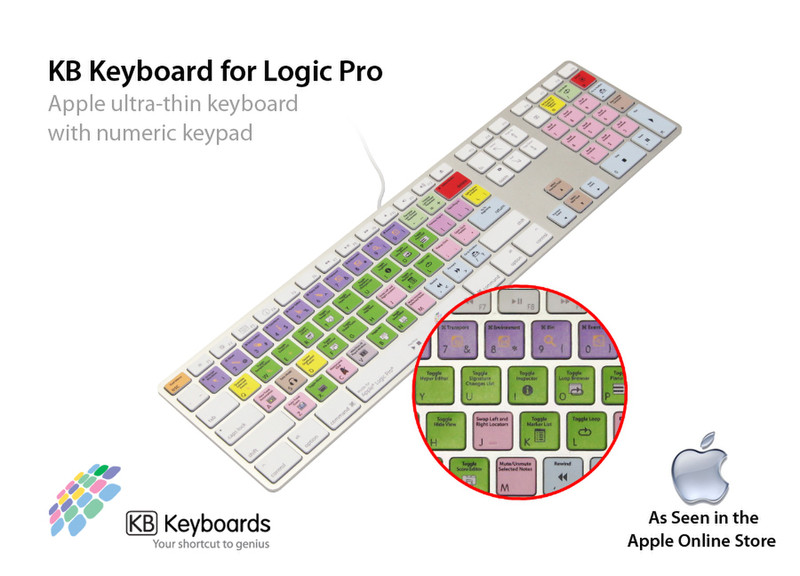 KB Covers KB Keyboard for Logic Pro