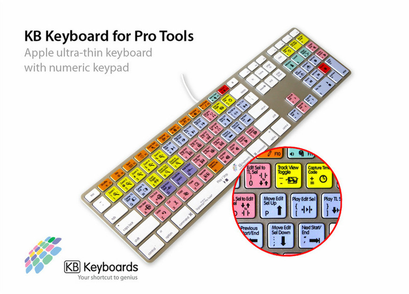 KB Covers KB Keyboard Pro Tools