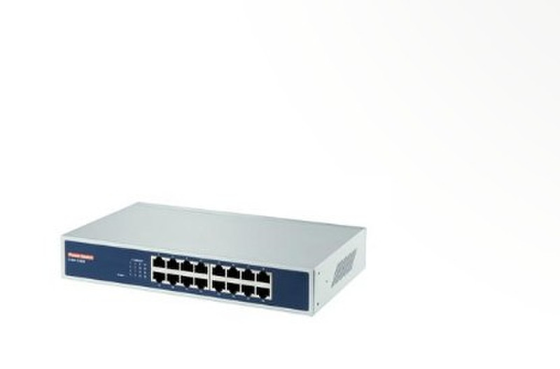MCL ETS-GSW16R 19U Netzwerk-Switch