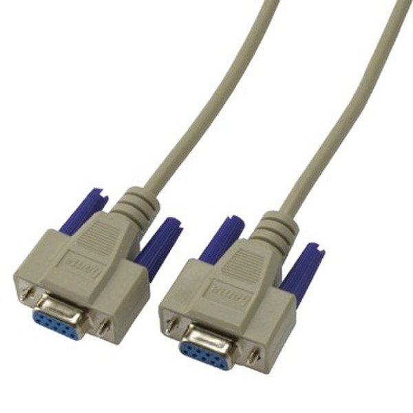 Hama 1.8m VGA F/F 1.8m VGA (D-Sub) VGA (D-Sub) Grey VGA cable