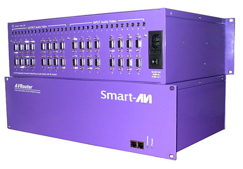 Smart-AVI AVRouter VGA video switch
