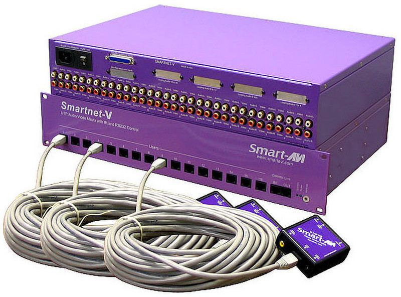 Smart-AVI SmartNetV 16x4 Matrix Komposite Video-Switch