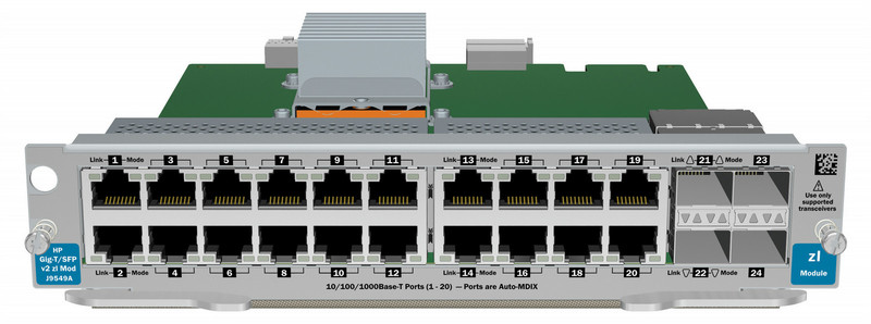 Hewlett Packard Enterprise 20-port Gig-T / 4-port SFP v2 zl