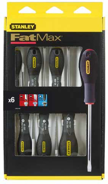 Black & Decker FatMax Набор