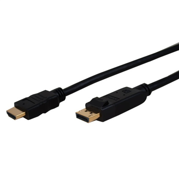 Comprehensive 10ft DisplayPort/HDMI