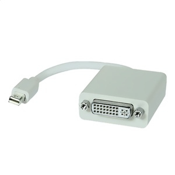 Comprehensive Mini DisplayPort to DVI m/f