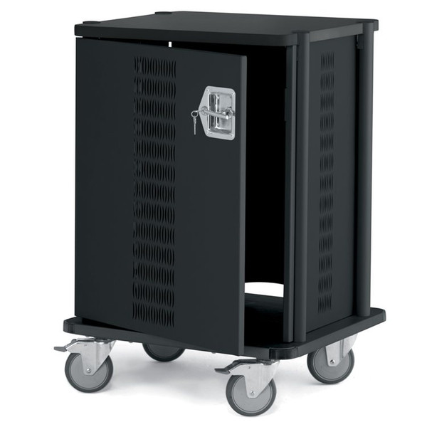 Anthro Security Cart