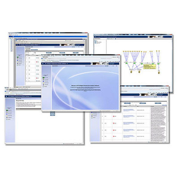 Hewlett Packard Enterprise Intelligent Infrastructure Analyzer Software E-LTU