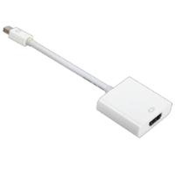 Dark Mini Display Port/HDMI mini DisplayPort HDMI White video cable adapter